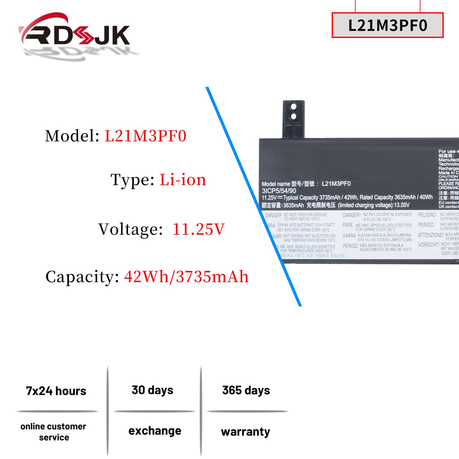Amazon.com: L21M3PF0 L21C3PF0 L21D3PF0 L21L3PF0 L21M3PF1 Laptop